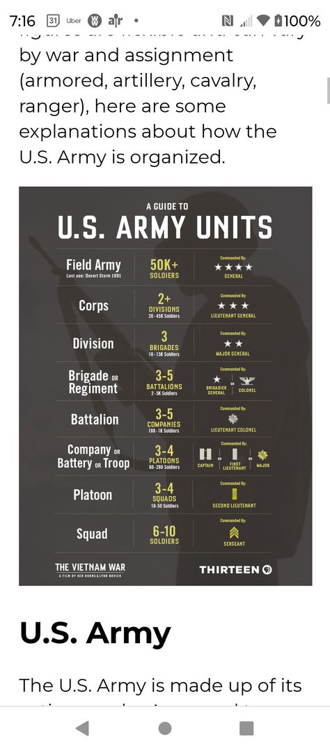 Army Terminology, Military Letters, Military Alphabet Code, Military Terms, Military Grade, Writing