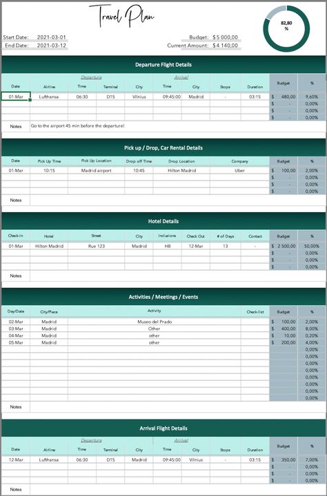 Nested IF formula column s SUM problem Microsoft Community Hub ...... Flight Plan, Excel Spreadsheets Templates, International Trip, Work System, Ms Excel, Thrifty Living, Travel Budget, Travel Plan, Spreadsheet Template