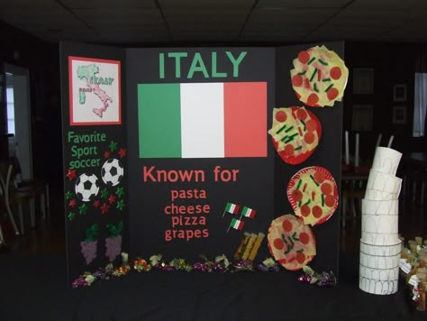 World Thinking Day Ideas, Culture Fair, Italy Party, Geography Project, Italy For Kids, Italy Girl, Geography Activities, Christmas In Italy, Italian Theme