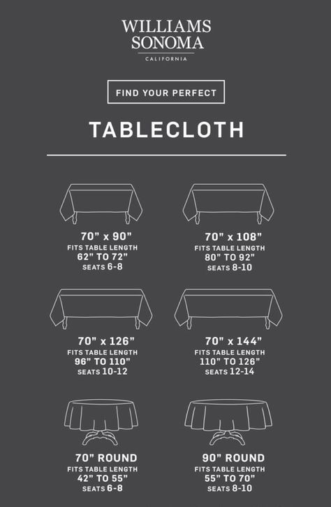 Tablecloth Size Calculator | Williams Sonoma Round Tablecloth Sizes, Tablecloth Size Chart, Dining Room Tablecloth, Event Planning Business, Tablecloth Sizes, Mantel Redondo, Rectangle Table, Table Sizes, Instructional Video