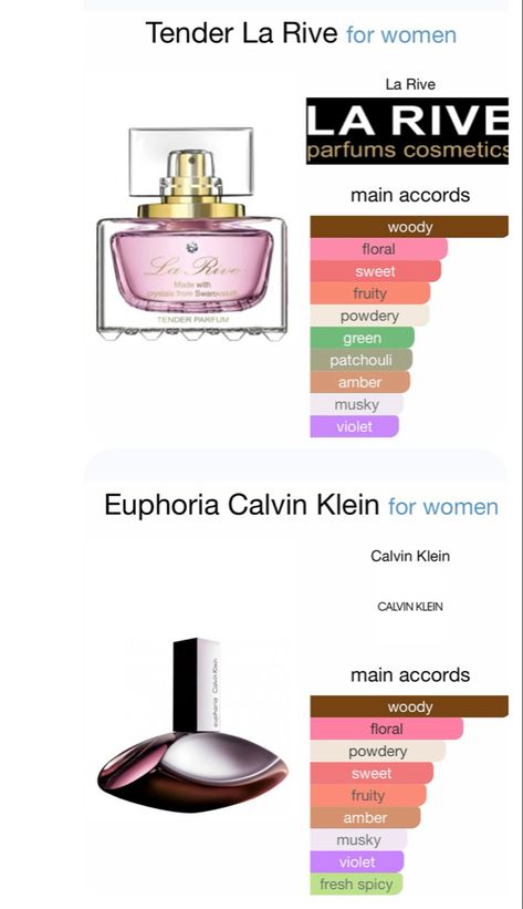 Calvin Klein Euphoria Woman Perfume, Calvin Klein Euphoria Woman, Calvin Klein Perfume Women, Euphoria Perfume, La Rive Perfume, Calvin Klein Perfume, Woody Perfume, Calvin Klein Euphoria, Calvin Klien