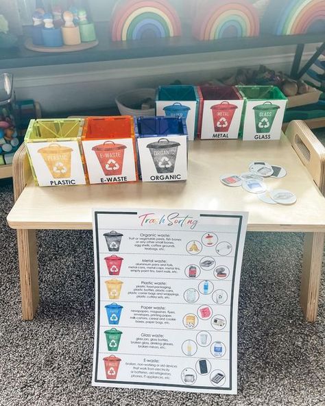 Recycling Math Activities For Preschool, Creative Curriculum Recycling Study, Recycle Study For Preschool, Recycling Sorting Activity, Recycling Activities Grade 3, Reduce Reuse Recycle Activities, Recycle Bins, Recycling Activities, Trash And Recycling Bin