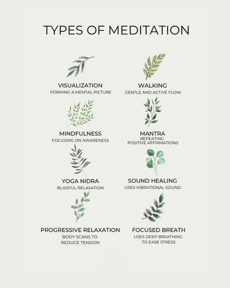 Developing the habit of meditation has been one of the most challenging tasks I’ve had to learn. It wasn’t something instilled in me during childhood, and I didn’t have people around me to guide me in that direction. However, with age and after moving to London and finding my way to well-being, everything changed. My lifestyle began to demand this habit, and I realized how beneficial it is, though it took me a long time to understand that meditation isn’t just about sitting up straight and br... Moving To London, Finding My Way, Types Of Meditation, My Lifestyle, Reduce Tension, Yoga Nidra, Body Scanning, Holistic Living, Everything Changes