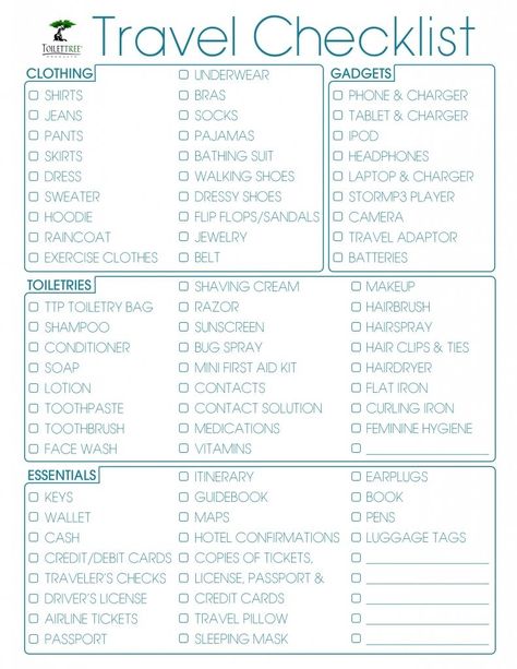 We all love planning and taking off on our next travel adventures, but packing can often be the least fun part. I don't know about you, but I definitely need some kind of list, whether it's on my phone or Vacation Checklist, Packing Checklist, Checklist Template, Diet Vegetarian, Travel Checklist, List Template, Travel List, Travel Scrapbook, Smash Book