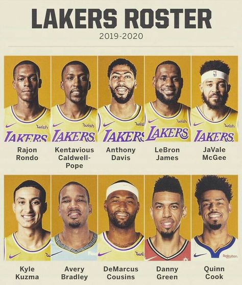 LAKERS SQUAD  2019-2020 LAKERCREW Lakers Players, Milwaukee Bucks Basketball, Mvp Basketball, Bucks Basketball, Lakers Team, Nba Funny, Lakers Championships, Lebron James Lakers, King Lebron