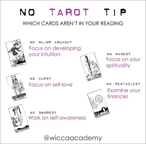 Birth Cards Tarot, Runes And Tarot, Tarot Study Notes, Tips For Tarot Reading, Love Spreads Tarot, Tarot Tricks Love, Tarot Reading Tips, Pretty Tarot Decks, Tarot Card Beginner