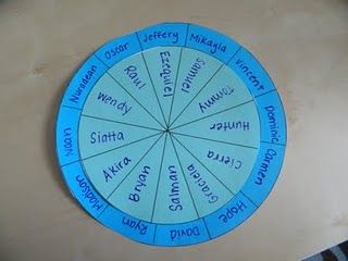 genius!! way to partner students (and secretly keep the not-so-good partners from partnering!)The most basic way to use these is to write the names of any students you DO NOT want to be working together on the same wheel (he he). To find partners, simply turn the wheels until the names line up. In 5 years of using this, the students have never figured out that they won't be able to be partners with students on the same wheel as them. Teaching Classroom Management, Teaching Organization, Classroom Behavior Management, Education Positive, Classroom Organisation, School Management, Class Management, Classroom Behavior, Teacher Tips