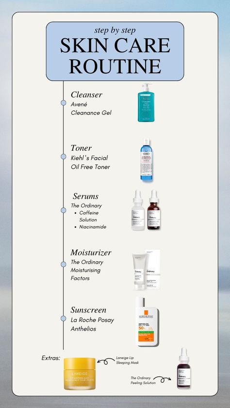 Niacinamide Skincare Routine, Avene Skincare Routine, La Roche Posay Toner, Step By Step Skincare Routine, Ordinary Toner, Ordinary Caffeine Solution, Skin Inspiration, The Ordinary Peeling Solution, The Ordinary Caffeine Solution