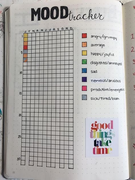 Personal diary • Mood • Ideas • Creative Journal Key, Bullet Journal Ideas Templates, Theater Design, Creating A Bullet Journal, Bullet Journal Mood Tracker Ideas, Bullet Journal Paper, Bullet Journal Tracker, Bulletin Journal Ideas, Tracker Template