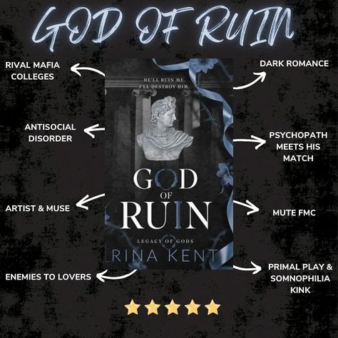 God of Ruin by @author_rina ⭐️⭐️⭐️⭐️⭐️ 🌶️🌶️🌶️🌶️ KU✅ Duel 1st person pov Synopsis: I’m out for revenge. After careful planning, I gave the man who messed with my family a taste of his own medicine. I thought it’d end there. It didn’t. Landon King is a genius artist, a posh rich boy, and my worst nightmare. He’s decided that I’m the new addition to his chess game. Too bad for him, I’m no pawn. If he hits, I hit back, twice as hard and with the same hostility. He says he’ll ruin me.... Landon King, God Of Ruin, Rich Boy, Chess Game, Anti Social, Book Covers, Chess, My Family, Revenge