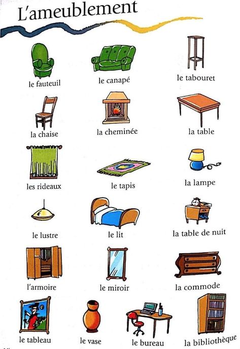 French Preschool Activities, French Language Learning Kids, Useful French Phrases, French Practice, Learning French For Kids, Learn French Beginner, French Basics, French Flashcards, Basic French