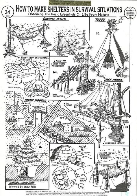 How to Make Shelters in Survival Situations Using Nature | 22 Absolutely Essential Diagrams You Need For Camping Survival Life Hacks, Apocalypse Survival, Survival Shelter, Survival Techniques, Survival Life, Homestead Survival, Emergency Prepping, Wilderness Survival, Survival Tools