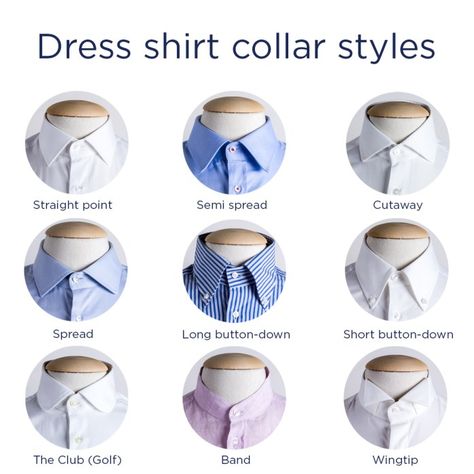 Customising dress shirts has many potential pitfalls: “which fabric?”, “ which colour?”, \ Dress Shirt Collar Styles, Shirt Collar Types, Shirt Collar Pattern, Custom Dress Shirts, Shirt Collar Styles, Men's Dress Shirts, Shirt Dress Pattern, Mens Fashion Classy, Shirt Dress Style