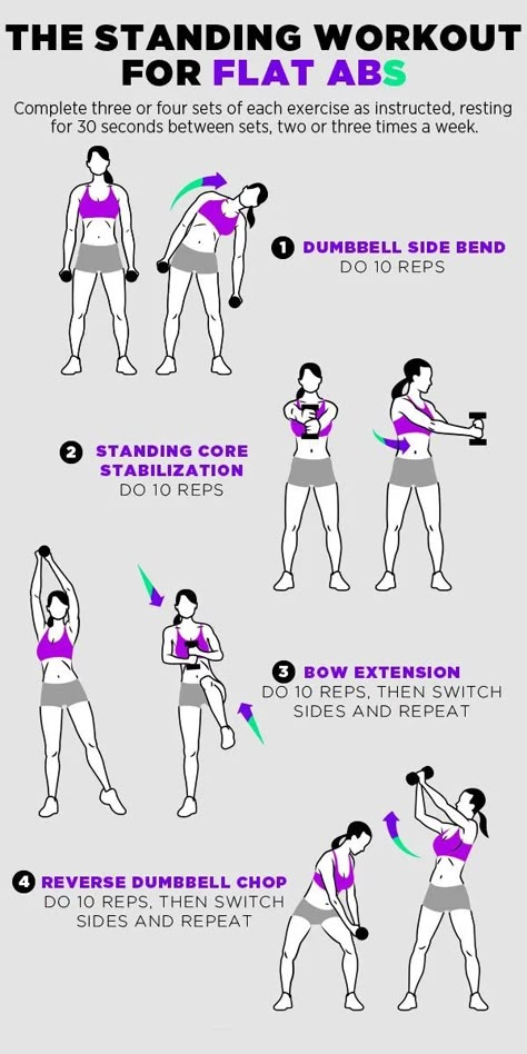 Ab exercises for women with no equipment Fitness Body Men, Beginner Pilates, Standing Workout, Ashtanga Vinyasa Yoga, Pilates Video, Jillian Harris, Coconut Health Benefits, Jillian Michaels, Yoga Iyengar