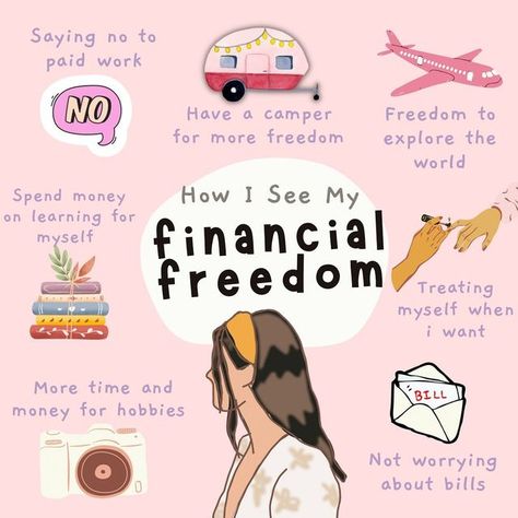 Financial Glow Up, Different Goals, Personal Finance Tips, What Is Marketing, Winter Arc, Help Save Money, Passive Money, Saving Strategies, Chakra Yoga