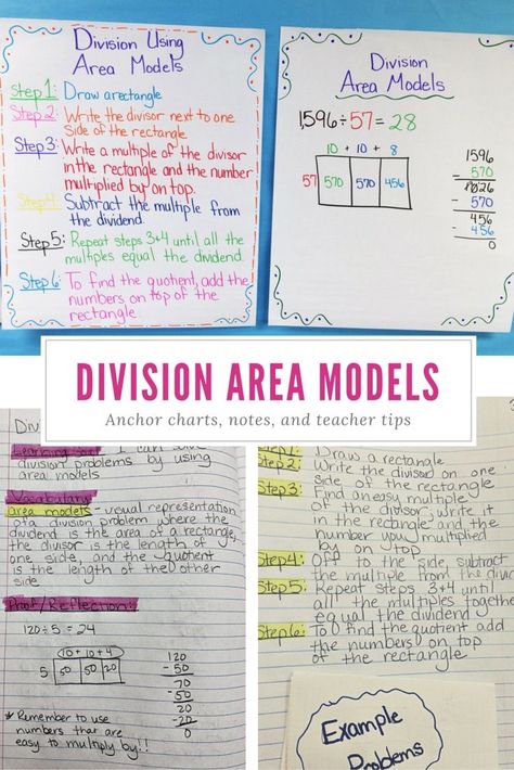 Great info for teaching division using area models! Area Model Division Anchor Chart, Division Area Model Anchor Chart, Division Area Model, Area Model Division, Math Activities First Grade, Learning Division, Teaching Division, How To Teach Math, Adding And Subtracting Decimals