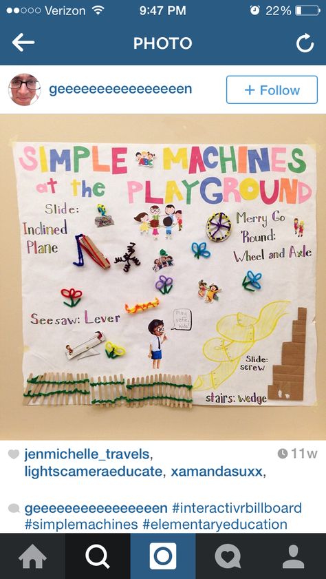 Simple Machines on the playground. Found on Instagram. Simple Machine Playground Project, Simple Machines Kindergarten, Simple Machine Creative Curriculum, Simple Machines Creative Curriculum, Creative Curriculum Simple Machine Study, Simple Machines Preschool, Simple Machines Projects For Kids, Simple Machines Unit, Simple Machines Activities