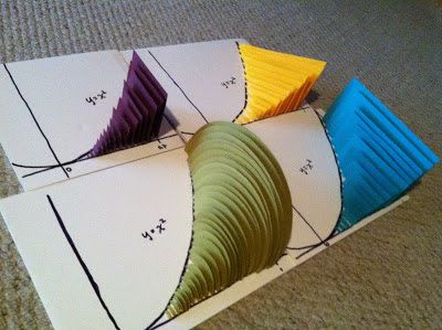 EPSILON-DELTA: #Made4Math: Volumes in Calculus Great Blog of Creative high school Math Projects, Assignments and Activities. Visual Mathematics, High School Math Projects, Limits Calculus, Higher Education Student Affairs, Maths Tips, Math Foldables, Math Models, Ap Calculus, Education Student