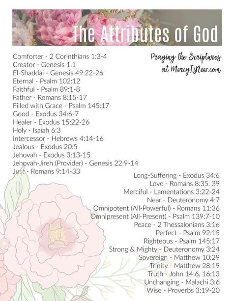 Characteristics Of God Scriptures, Attributes Of God Bible Study, Attributes Of God Printable, God's Characteristics, Characteristics Of God, Writing Scripture, Bible Writing, Bible Plans, Scripture Writing Plans