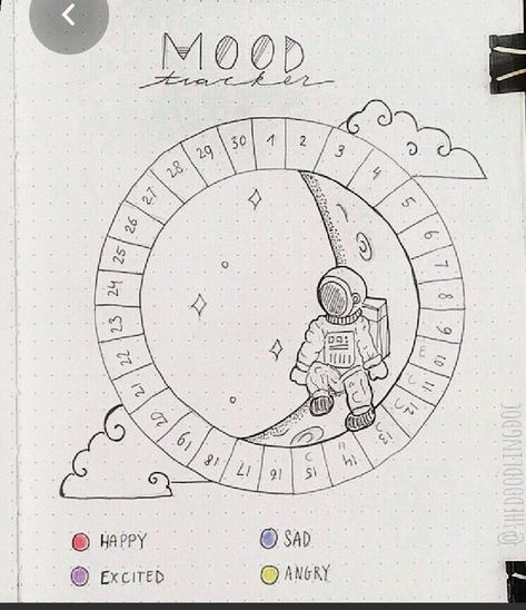 Mood Tracker Ideas, Bullet Journal September, Weekly Log, Tracker Ideas, Bullet Journal 2020, Bullet Journal Spreads, Bullet Journal 2019, Bullet Journal Cover Page, Bullet Journal Cover Ideas