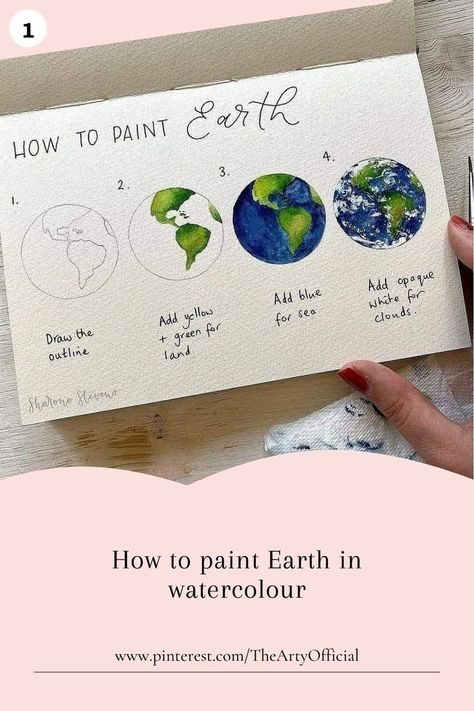 How To Paint The Earth, Earth Watercolor Painting, Earth Painting Aesthetic, Earth Day Watercolor, Earth Drawing Creative, Earth Canvas Painting, Earth Acrylic Painting, Watercolour Cookies, Nowruz Crafts