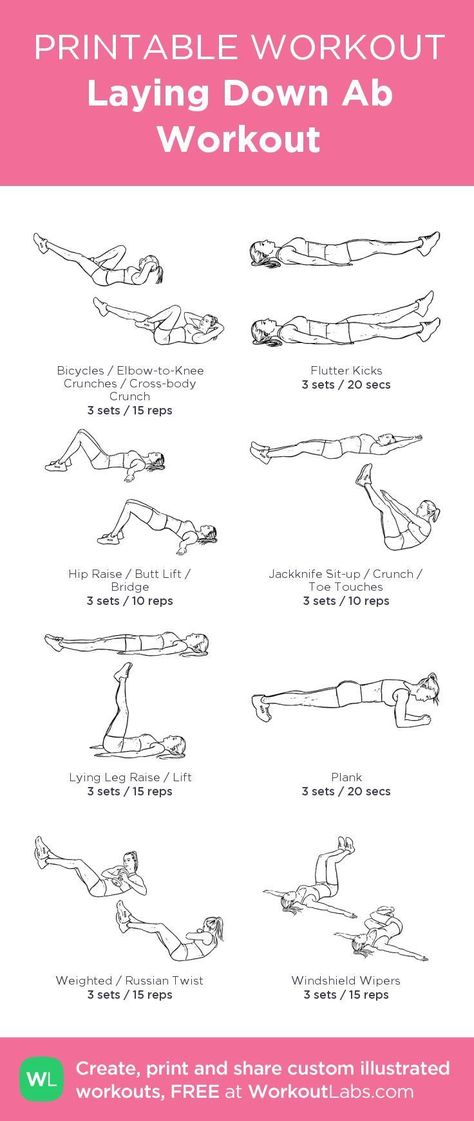 Workout Morning, Workout Fat Burning, Workout Labs, Exercise For Women, Fitness Studio Training, Printable Workout, Reps And Sets, Workouts For Teens, Yoga Beginners