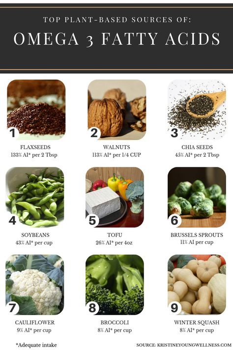 Vegan Fats Sources, Omega 3 Foods Vegetarian, Omega 3 Plant Based, Best Source Of Omega 3, Omega 3 Foods Vegan, Food With Omega 3, Sources Of Omega 3 Fatty Acids, Foods With Omega 3 Fatty Acids, Omega 3 Fatty Acid Foods