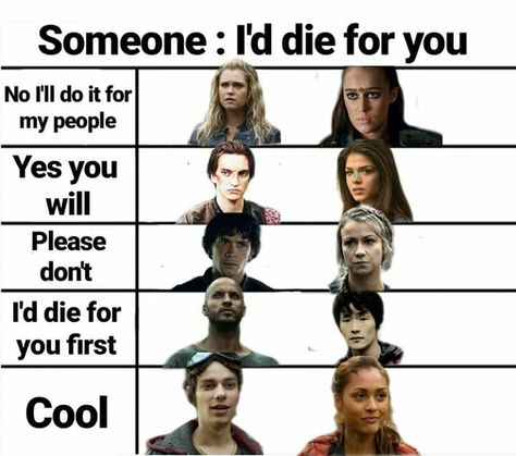 Wells The 100, The 100 Memes Funny, Lincoln 100, The 100 Outfits, The 100 Funny, The 100 Book, The 100 Fanart, The 100 Wallpaper, The 100 Lexa