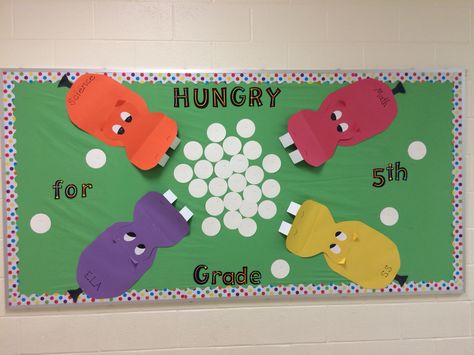 Hungry, Hungry Hippos bulletin board for grade level board game theme Hungry Hippo Bulletin Board, Camping Theme Games, Hippo Template, Hungry Hungry Hippos, Creative Bulletin Boards, Board Game Themes, Bulletin Boards Theme, Library Themes, Preschool Bulletin