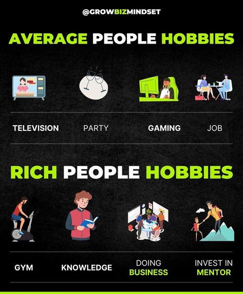 Average vs Rich people hobbies Average People, Business Mentor, Personality Development, Business Mindset, Rich People, Wealth Management, Career Goals, Mindfulness Quotes, Entrepreneur Quotes