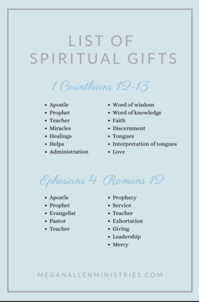 Spiritual Gifts Kids Lesson, Gift Of Discernment Spiritual, Biblical Gifts, Bible Templates, Gift Of Discernment, God Given Gifts, Biblical Food, Spiritual Gifts Test, Gift Of Healing