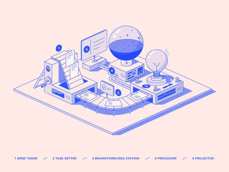 Work process by Igor Gedz | Dribbble Grid Illustration, Corporate Illustration, Process Illustration, 달력 디자인, Isometric Drawing, Flat Design Illustration, Isometric Art, Isometric Design, Isometric Illustration