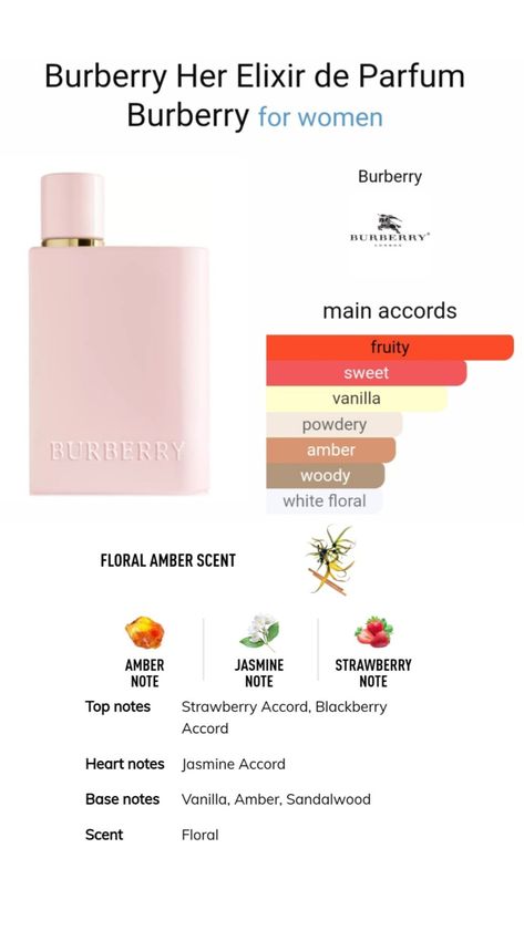 Burrbery Perfume Her, Burbbery Perfume, Perfume Scents Fragrance, Perfume Main Accords, Burberry Her Elixir Perfume, Burberry Her Elixir Layering, Burberry Her Perfume Layering, Burberry Her Aesthetic, Perfume Accords