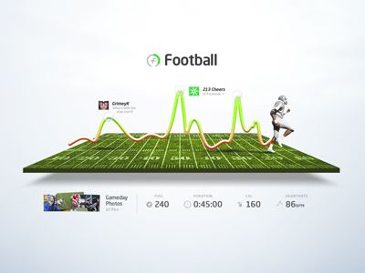 Nike+ Sport Breakdown - Josh Rhode Web Design User Interface, Data Visualization Design, Data Design, Game Ui Design, Information Graphics, Web Inspiration, App Ui Design, Ux Web Design, 8 Months