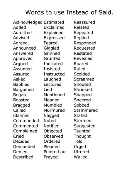 Words to use other than said School Arguments, Instead Of Said, Emotion List, Words To Use Instead, School Goals, Essay Tips, Writing School, Writing Dialogue Prompts, Creative Writing Tips