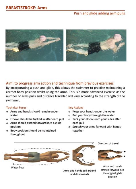 Example breaststroke exercise taken from How To Swim Breaststroke eBook Breaststroke Drills, Breaststroke Technique, Swim Exercises, Swimming Exercises, Swimming Lesson Plans, Swim Tips, Breaststroke Swimming, Learn Swimming, Swimming Technique