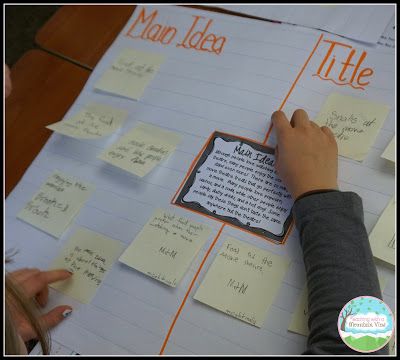 Teaching With a Mountain View: A Quick and Easy Main Idea Activity! Nonfiction Main Idea, Main Idea Activities, Reading Main Idea, Teaching Main Idea, Central Idea, Third Grade Reading, Middle School Reading, 4th Grade Reading, 3rd Grade Reading