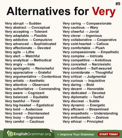 English Grammar (@GrammarUpdates) on X Big Vocabulary Words, Words To Use Instead, Very Words, Writing Expressions, English Transition Words, Daily Exercises, New Vocabulary Words, Words Definitions, New Vocabulary