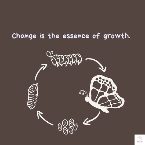 04/05 Embracing And Accepting Change.........🦋 Change is the driving force behind personal and professional growth. It propels us out of our comfort zones, challenging us to adapt and evolve. Just like a butterfly emerging from a cocoon, we transform through the process of change, becoming stronger and more resilient. Embracing change means welcoming new experiences, learning from them, and allowing them to shape us into better versions of ourselves. It's through change that we discover new o... Growth Representation, Adapting To Change, Accepting Change, Process Of Change, Like A Butterfly, Embracing Change, New Experiences, Vedic Art, Self Concept