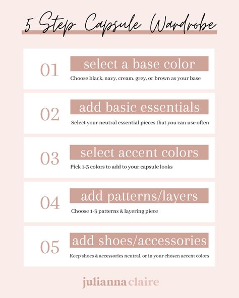 5 Step Capsule Wardrobe Affordable Capsule Wardrobe, Capsule Wardrobe Number Of Pieces, Romantic Capsule Wardrobe, Time Capsule Wardrobe, Spring Basics, Create A Capsule Wardrobe, Fall Casual Outfits, Camo Style, Camo Fashion