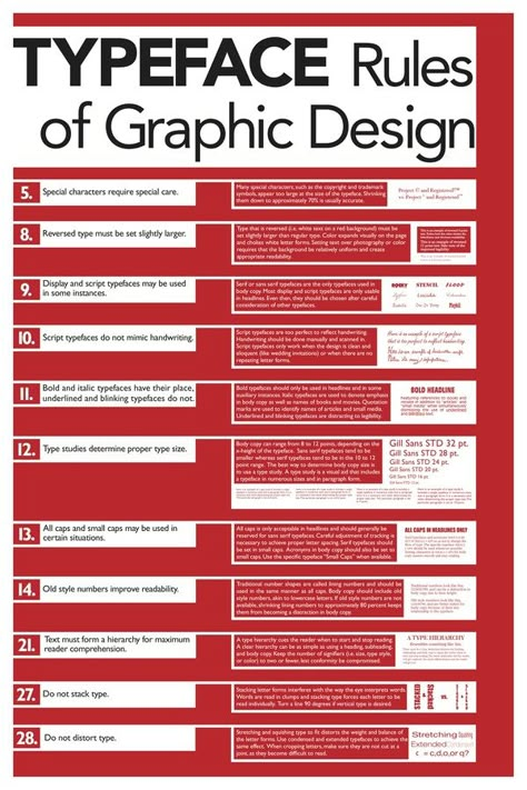 Typeface Rules of #Graphic #Design Rules And Regulations Design, Grid Structure, Inkscape Tutorials, Poster Sport, Banner Web, Graphic Design Collection, Graphisches Design, Design Theory, Design Rules