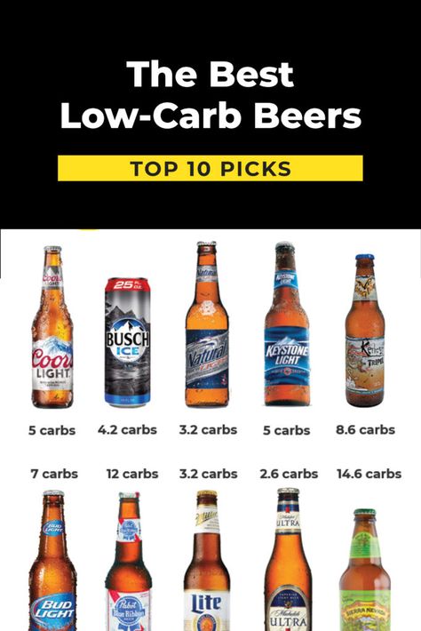 Low Carb Drinks Alcohol, Keto Beer, Alcohol Guide, Low Calorie Beer, Low Carb Alcoholic Drinks, Low Carb Beer, Beer Calories, 2023 Workout, Keto Alcohol