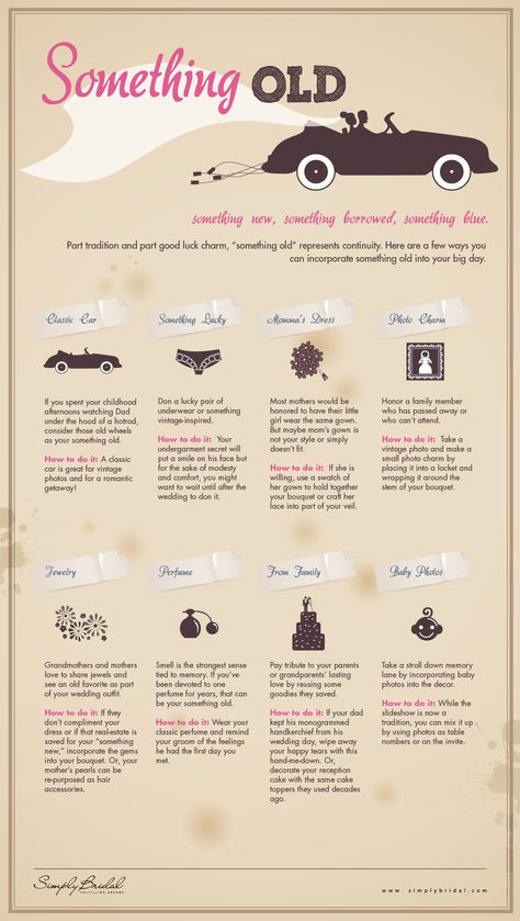 You may have heard the adage that every bride must have Something Old Something New Something Borrowed Something Blue Well, our blog partners at Simply Bridal have provided a guide to help with one... Wedding Infographic, Something Old Something New, Wedding Info, Something Borrowed, Mod Wedding, Something Old, Wedding Wishes, Happy Marriage, Wedding Planning Tips