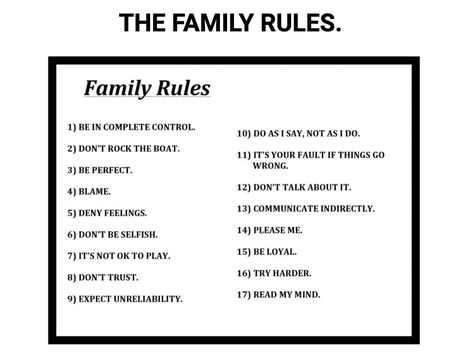 Family Therapy Rules, Family Therapy Interventions, Patrick Teahan, Therapy Interventions, Counseling Techniques, Family Roles, Therapy Practice, Toxic Family, Family Systems