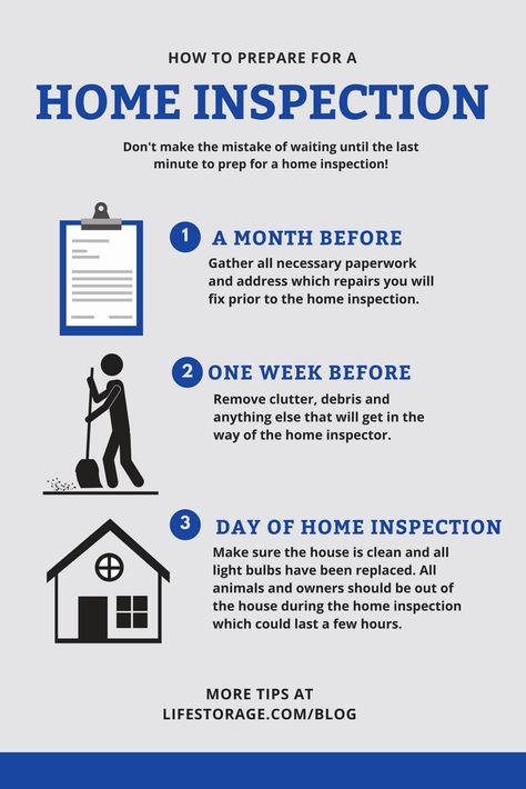 Home Inspection Checklist, Home Appraisal, Real Estate Fun, Extra Space Storage, Inspection Checklist, Interior Design Process, Space Storage, Best Small Business Ideas, Selling Your Home