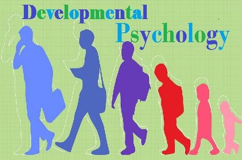 Branches Of Psychology, Human Growth And Development, Ap Psych, Human Body Structure, Daycare Forms, Counseling Kids, Developmental Stages, Social Problem, Child Psychology