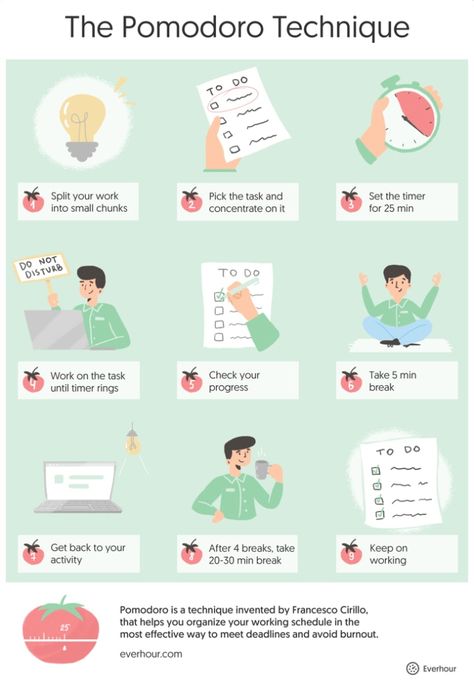 How To Avoid School Burnout, How To Avoid Burnout At School, How To Stay Focused While Studying, Education Burnout, How To Stay Focused Studying, Motivation To Study Stay Focused, The Pomodoro Technique, 1000 Lifehacks, Pomodoro Timer