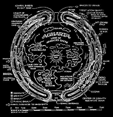 Agharta Hollow Earth Proof, Thule Society, Real Earth, Big Architects, Hollow Earth, Earth Images, Earth Map, Divine Feminine Spirituality, Psychology Fun Facts