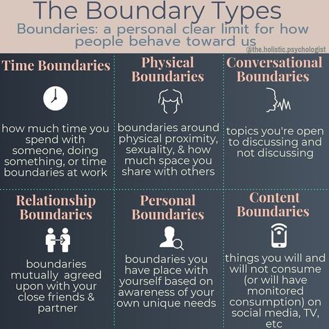 Personal Boundaries, Healthy Boundaries, Setting Boundaries, Therapy Ideas, Group Work, Real Men, Mental And Emotional Health, Toxic Relationships, Mental Wellness