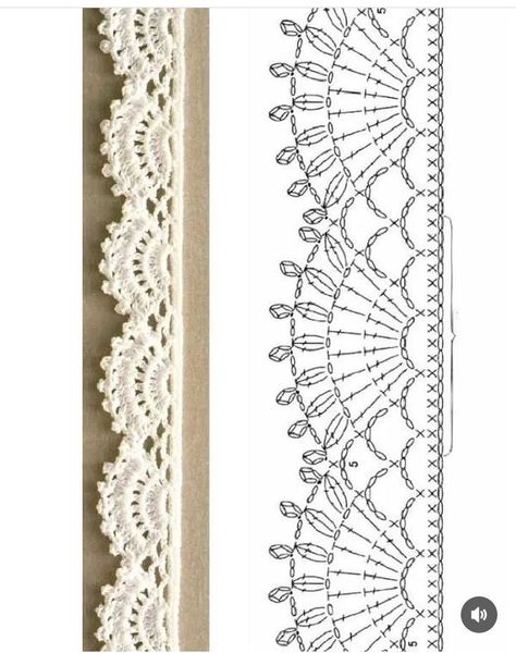 Crochet Pour Halloween, Háčkované Lemy, Crochet Border Patterns, Hantverk Diy, Crochet Stitches Diagram, Confection Au Crochet, Crochet Edging Patterns, Crochet Lace Edging, Crochet Lace Pattern